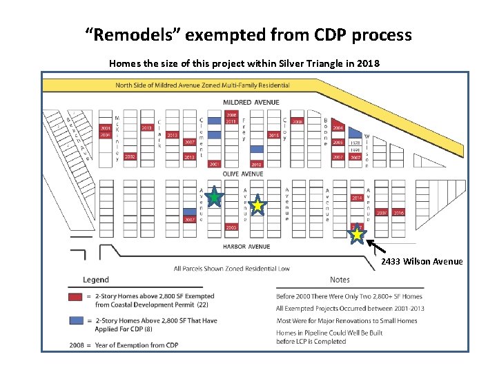 “Remodels” exempted from CDP process Homes the size of this project within Silver Triangle