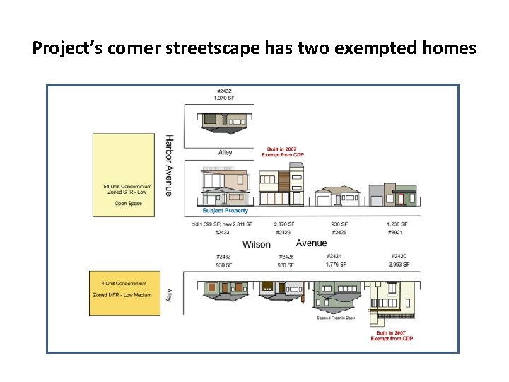 Project’s corner streetscape has two exempted homes 