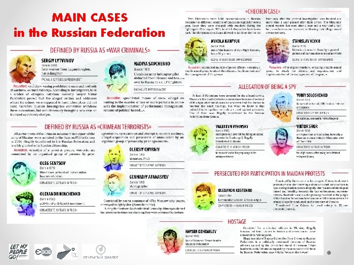 MAIN CASES in the Russian Federation 