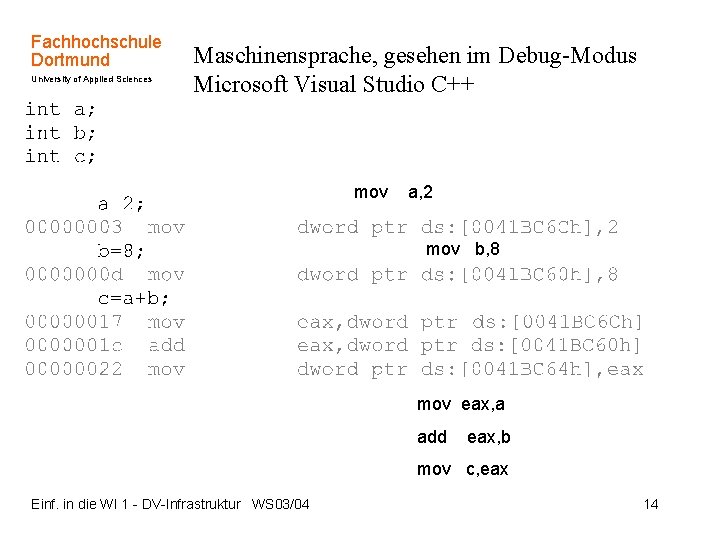 Fachhochschule Dortmund University of Applied Sciences Maschinensprache, gesehen im Debug-Modus Microsoft Visual Studio C++