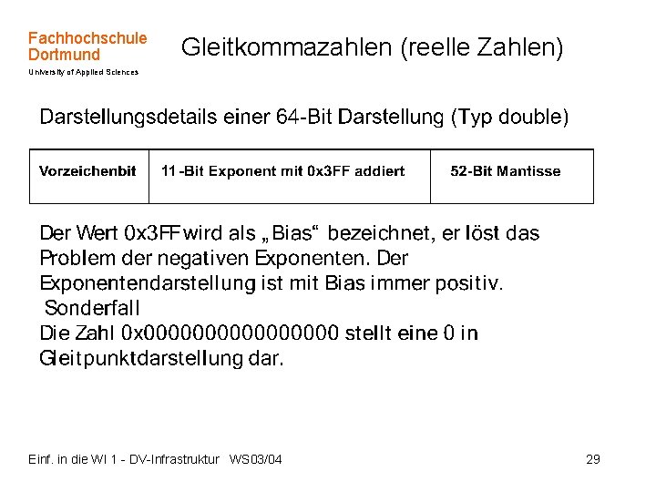 Fachhochschule Dortmund Gleitkommazahlen (reelle Zahlen) University of Applied Sciences Einf. in die WI 1