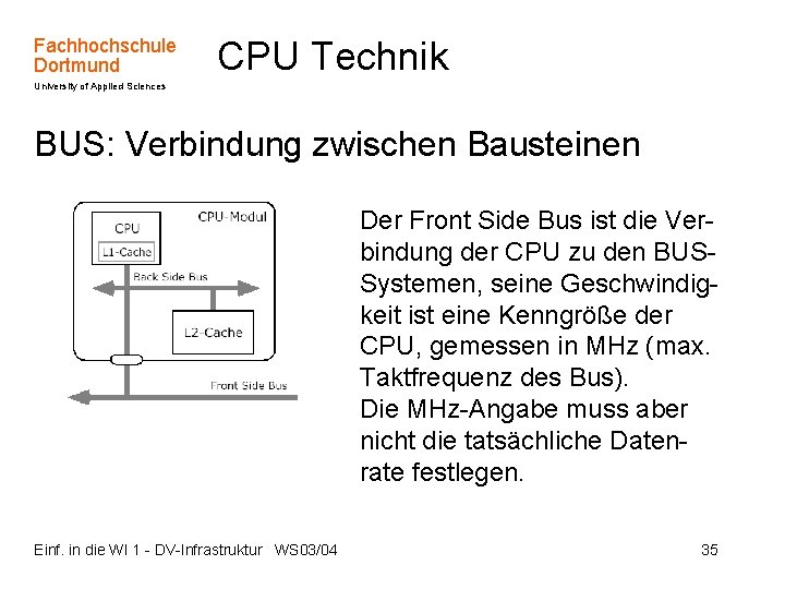 Fachhochschule Dortmund CPU Technik University of Applied Sciences BUS: Verbindung zwischen Bausteinen Der Front