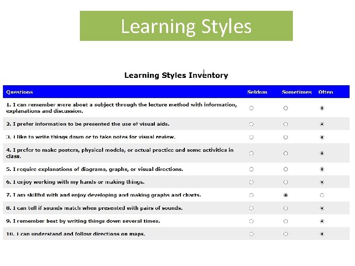 Learning Styles 