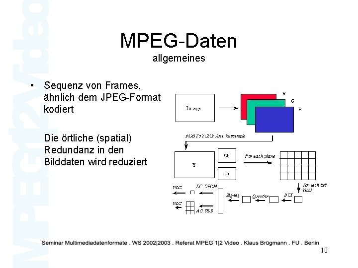 MPEG-Daten allgemeines • Sequenz von Frames, ähnlich dem JPEG-Format kodiert Die örtliche (spatial) Redundanz