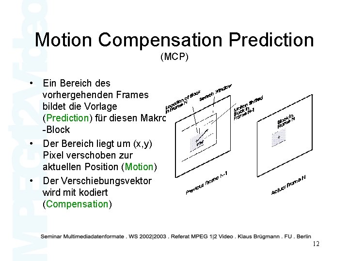 Motion Compensation Prediction (MCP) • Ein Bereich des vorhergehenden Frames bildet die Vorlage (Prediction)