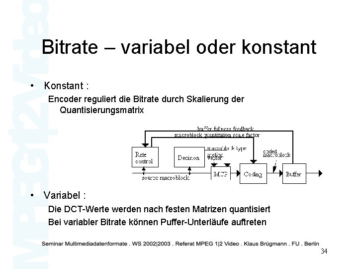 Bitrate – variabel oder konstant • Konstant : Encoder reguliert die Bitrate durch Skalierung
