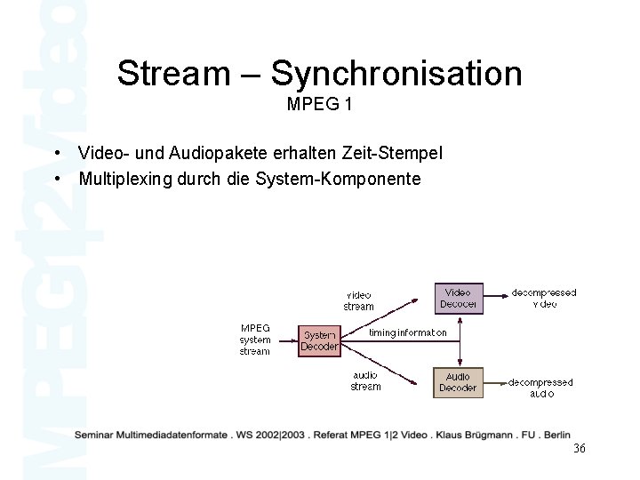 Stream – Synchronisation MPEG 1 • Video- und Audiopakete erhalten Zeit-Stempel • Multiplexing durch