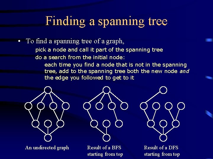 Finding a spanning tree • To find a spanning tree of a graph, pick