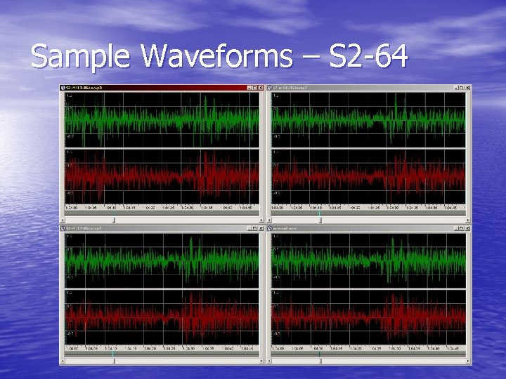 Sample Waveforms – S 2 -64 