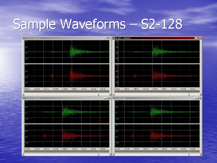 Sample Waveforms – S 2 -128 
