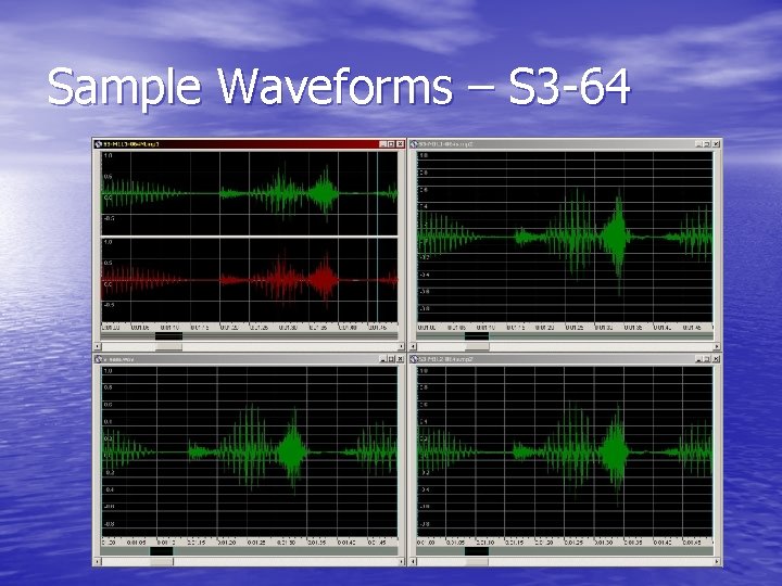 Sample Waveforms – S 3 -64 