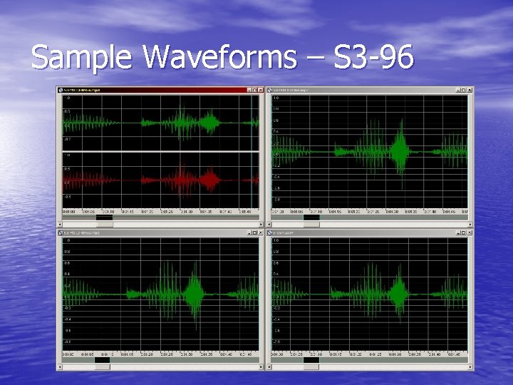 Sample Waveforms – S 3 -96 