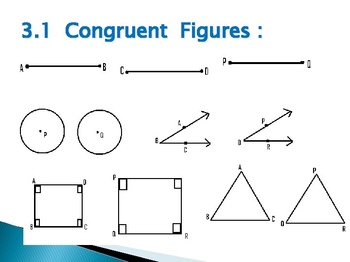 3. 1 Congruent Figures : 