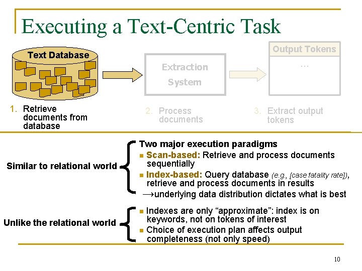 Executing a Text-Centric Task Output Tokens Text Database Extraction … System 1. Retrieve documents