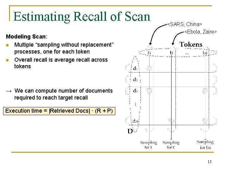 Estimating Recall of Scan Modeling Scan: n Multiple “sampling without replacement” processes, one for
