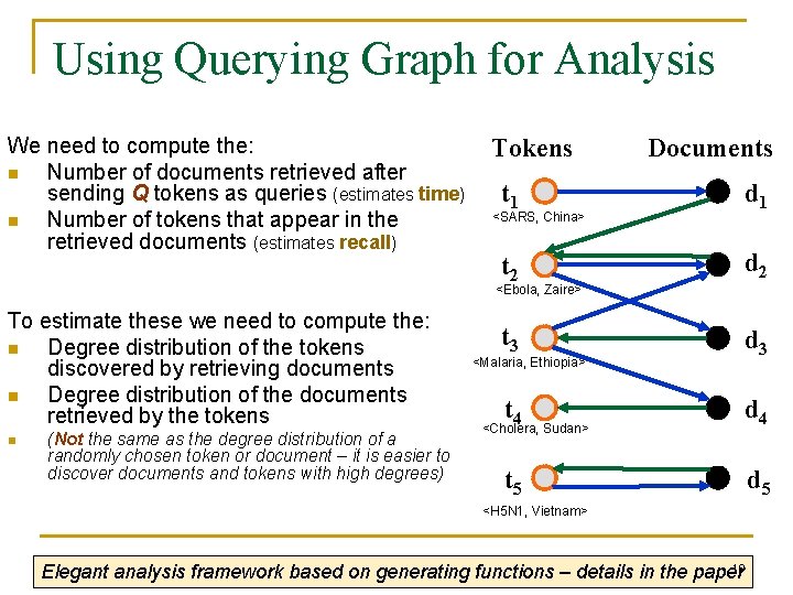 Using Querying Graph for Analysis We need to compute the: n Number of documents