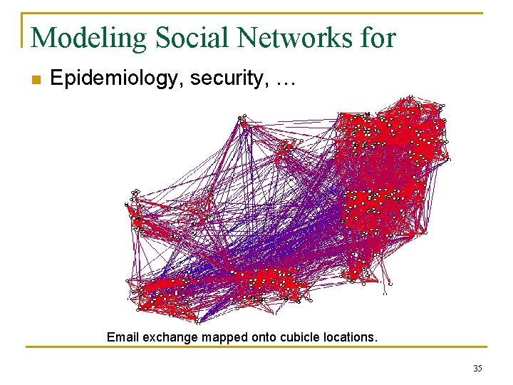 Modeling Social Networks for n Epidemiology, security, … Email exchange mapped onto cubicle locations.