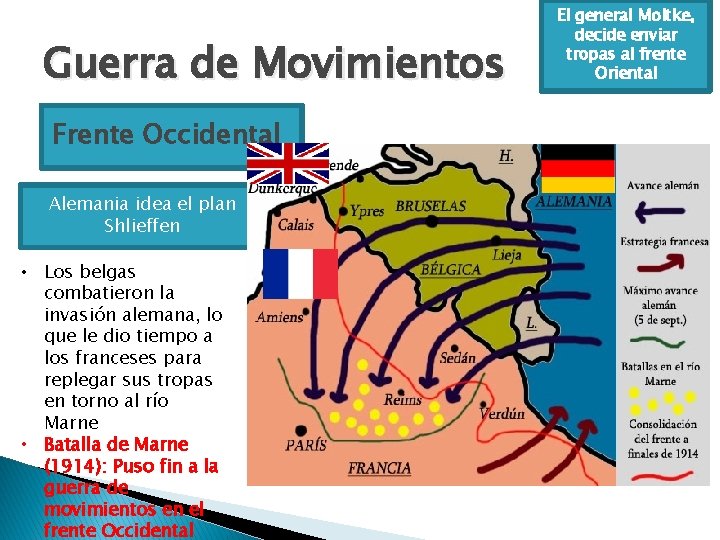 Guerra de Movimientos Frente Occidental Alemania idea el plan Shlieffen • Los belgas combatieron