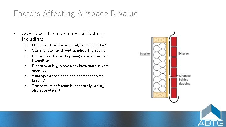 Factors Affecting Airspace R‑value § ACH depends on a number of factors, including: •