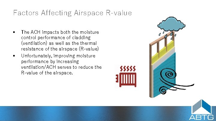 Factors Affecting Airspace R‑value § § The ACH impacts both the moisture control performance