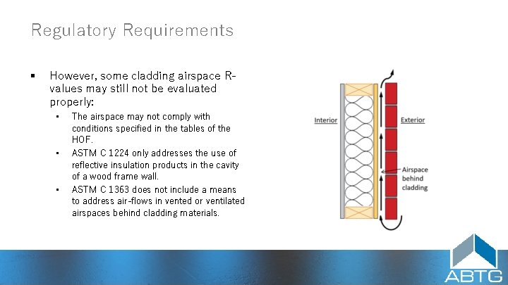 Regulatory Requirements § However, some cladding airspace R‑ values may still not be evaluated