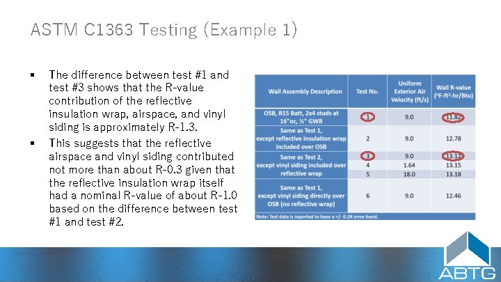 ASTM C 1363 Testing (Example 1) § § The difference between test #1 and