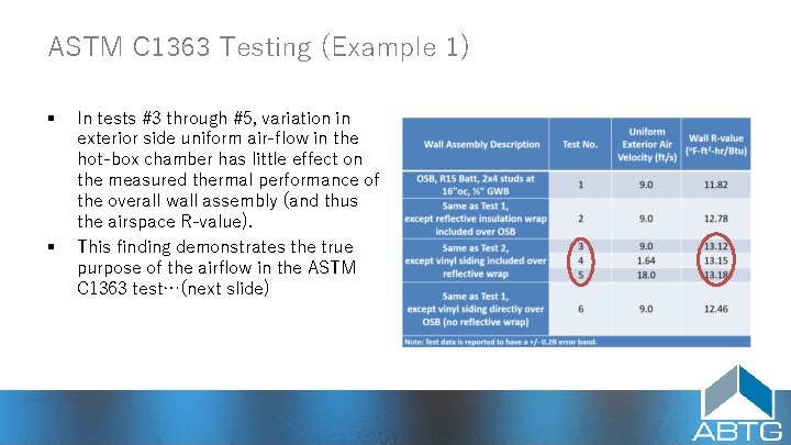 ASTM C 1363 Testing (Example 1) § § In tests #3 through #5, variation