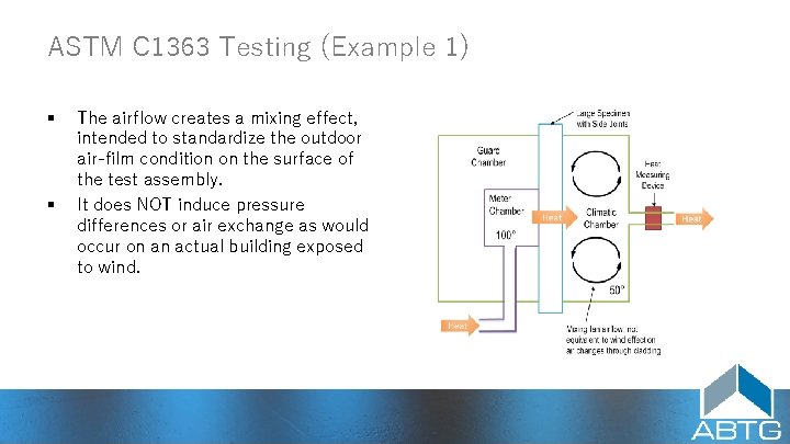ASTM C 1363 Testing (Example 1) § § The airflow creates a mixing effect,