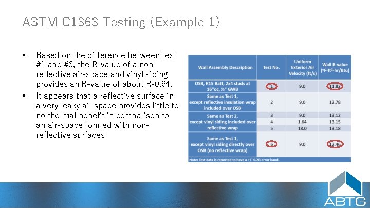 ASTM C 1363 Testing (Example 1) § § Based on the difference between test