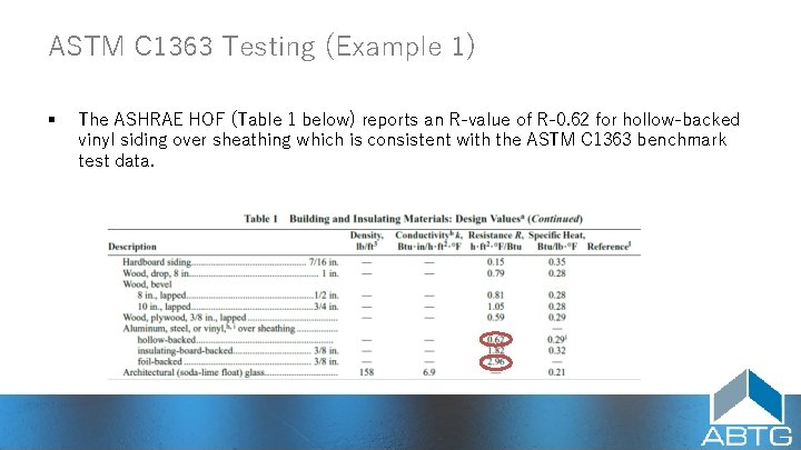 ASTM C 1363 Testing (Example 1) § The ASHRAE HOF (Table 1 below) reports