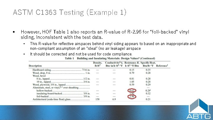 ASTM C 1363 Testing (Example 1) § However, HOF Table 1 also reports an