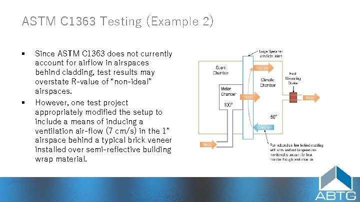 ASTM C 1363 Testing (Example 2) § § Since ASTM C 1363 does not