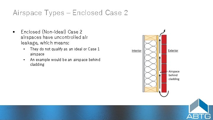 Airspace Types – Enclosed Case 2 § Enclosed (Non‑ideal) Case 2 airspaces have uncontrolled