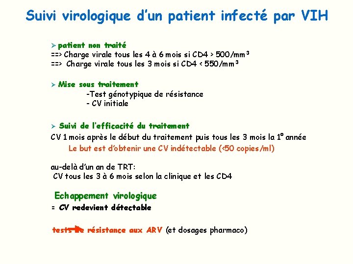 Suivi virologique d’un patient infecté par VIH Ø patient non traité ==> Charge virale