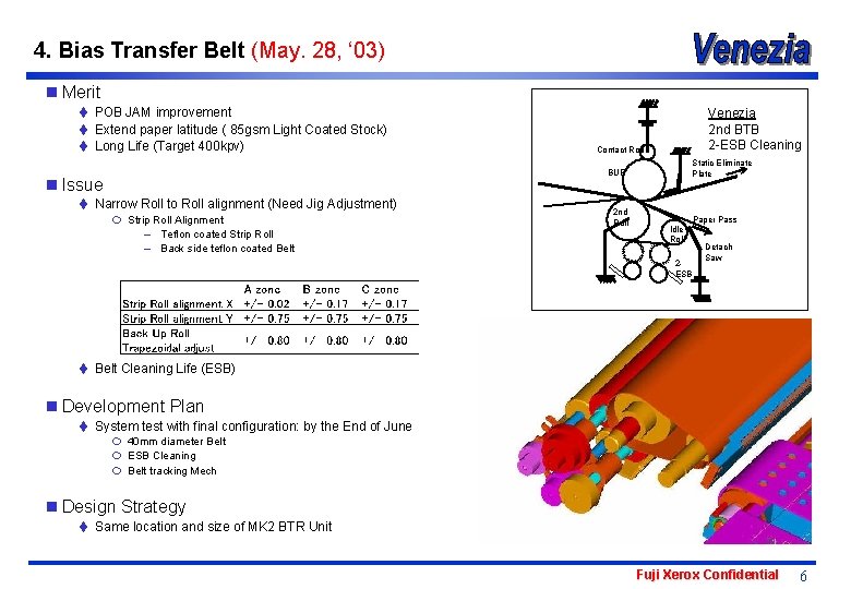 4. Bias Transfer Belt (May. 28, ‘ 03) n Merit t POB JAM improvement