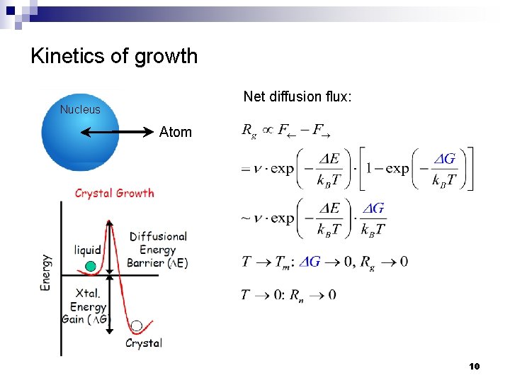Kinetics of growth Net diffusion flux: Nucleus Atom 10 