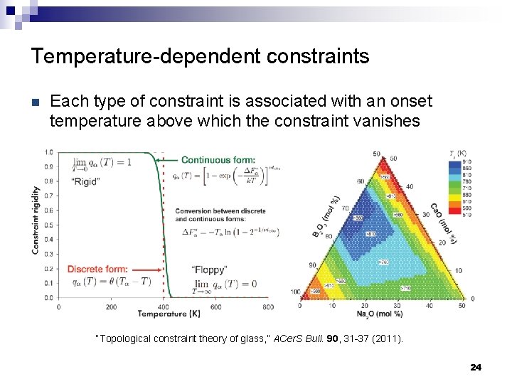 Temperature-dependent constraints n Each type of constraint is associated with an onset temperature above