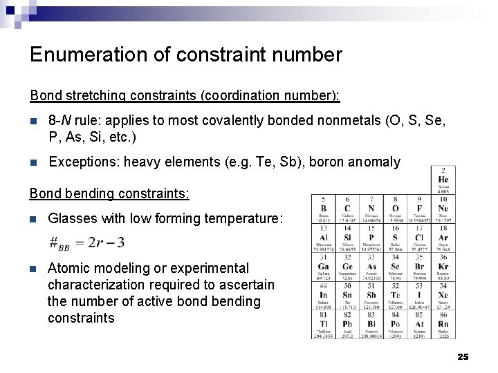 Enumeration of constraint number Bond stretching constraints (coordination number): n 8 -N rule: applies