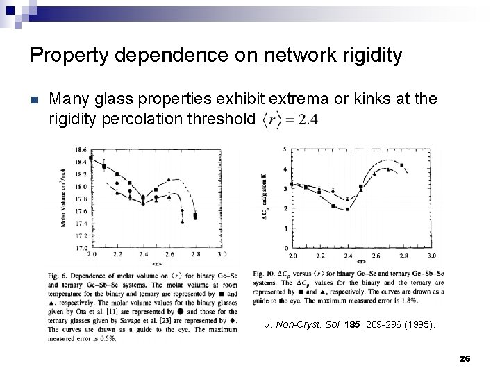 Property dependence on network rigidity n Many glass properties exhibit extrema or kinks at