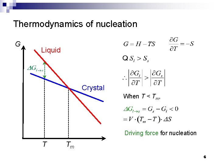 Thermodynamics of nucleation G Liquid Crystal When T < Tm, Driving force for nucleation