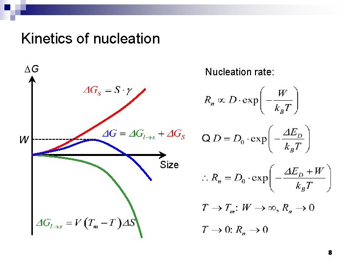 Kinetics of nucleation DG Nucleation rate: W Size 8 
