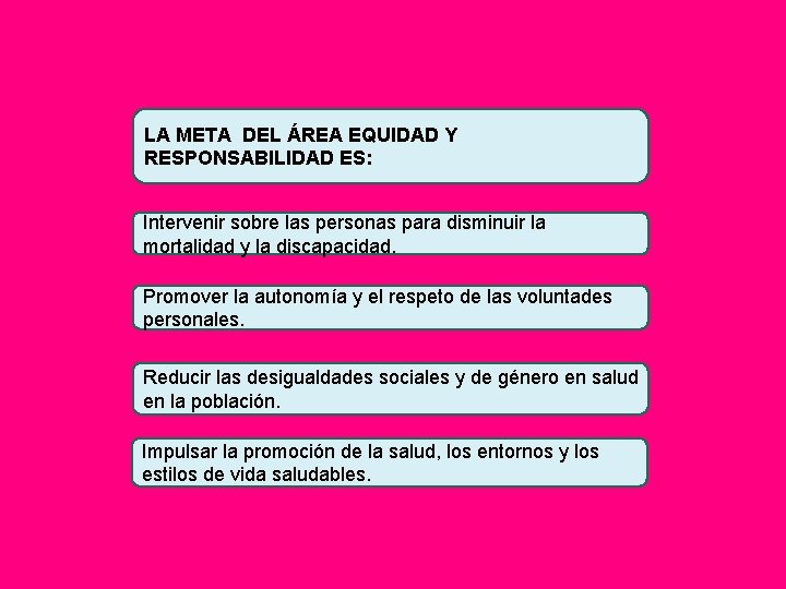 LA META DEL ÁREA EQUIDAD Y RESPONSABILIDAD ES: Intervenir sobre las personas para disminuir