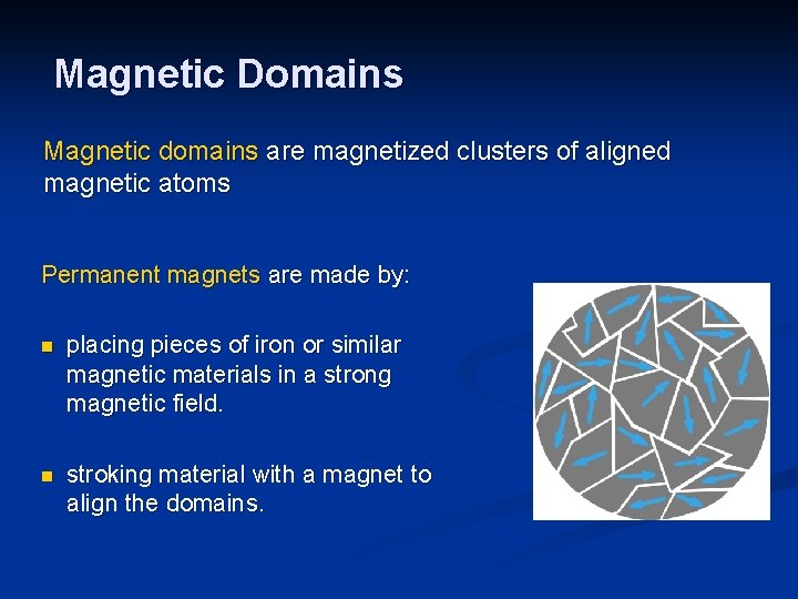 Magnetic Domains Magnetic domains are magnetized clusters of aligned magnetic atoms Permanent magnets are