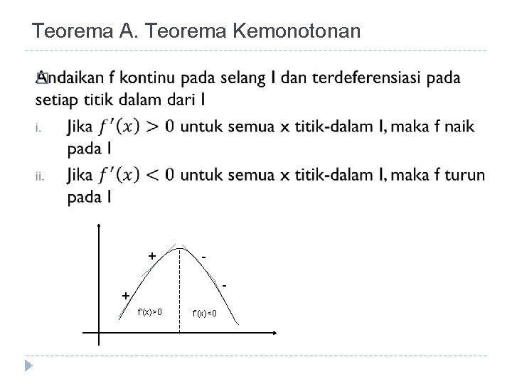 Teorema A. Teorema Kemonotonan � + - + f’(x)>0 f’(x)<0 