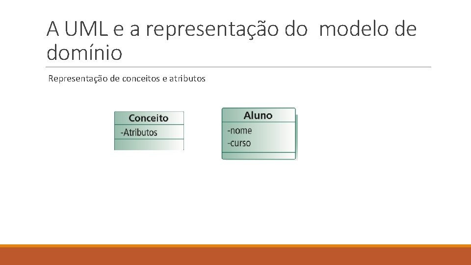 A UML e a representação do modelo de domínio Representação de conceitos e atributos