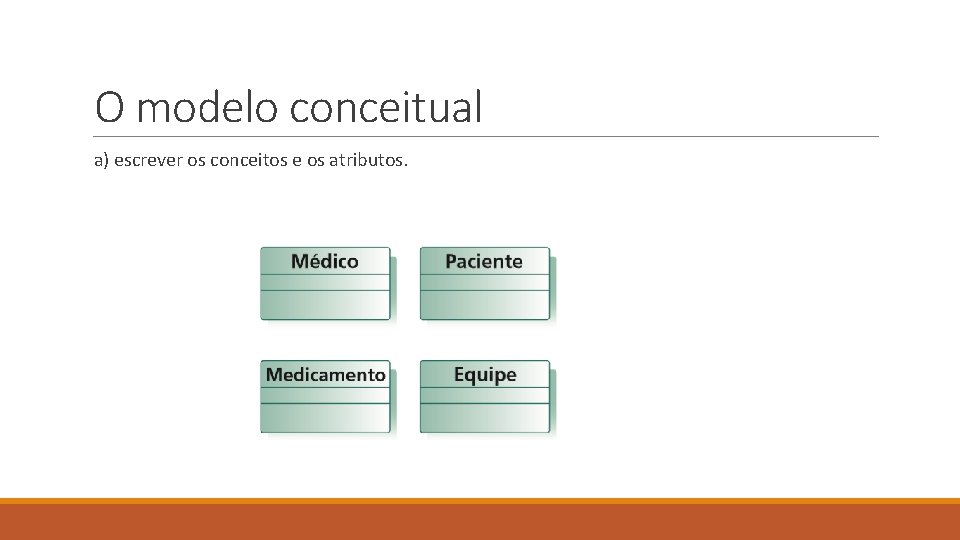 O modelo conceitual a) escrever os conceitos e os atributos. 