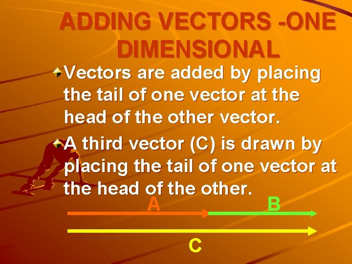 ADDING VECTORS -ONE DIMENSIONAL Vectors are added by placing the tail of one vector