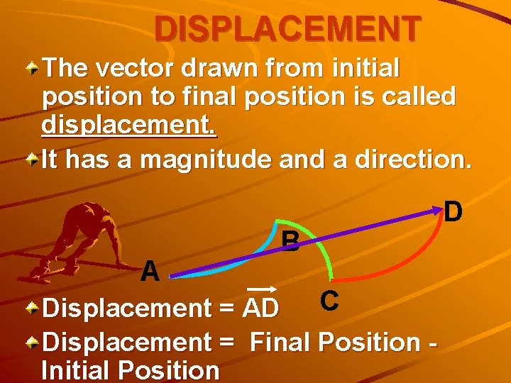 DISPLACEMENT The vector drawn from initial position to final position is called displacement. It