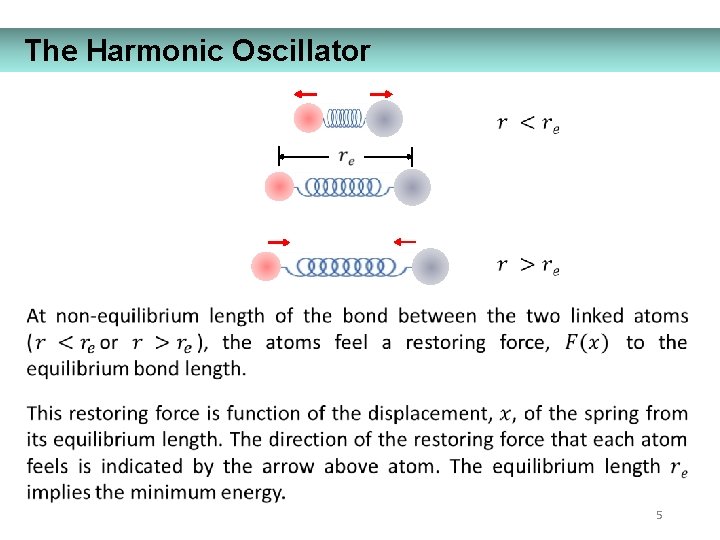 The Harmonic Oscillator 5 