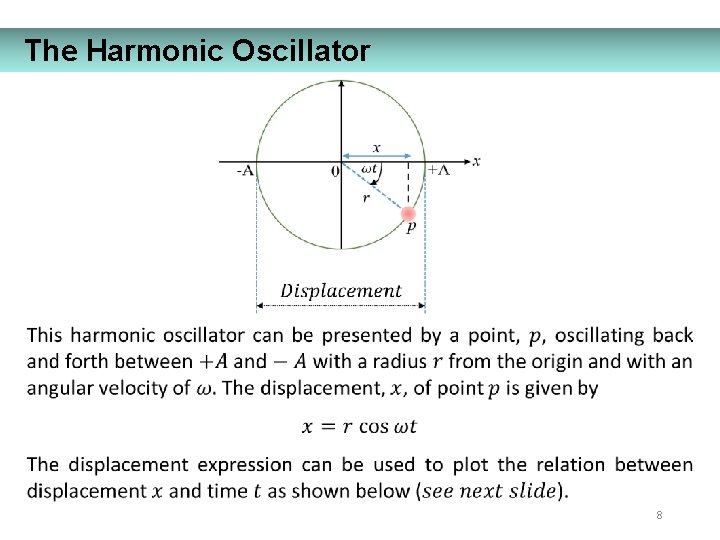 The Harmonic Oscillator 8 The Harmonic Oscillator 8